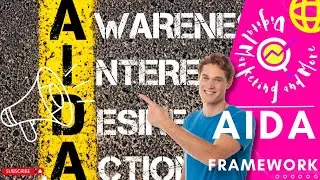 AIDA Framework