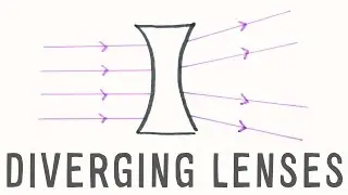 Diverging Lenses | GCSE Physics | Doodle Science
