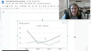How To Make a Graph In a Google Doc