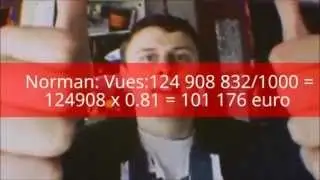Combien sont payer les podcasteurs ? ( Norman, Cyprien, Cortex, Diablox9 )