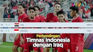 Timnas Indonesia U-23 Beda Jauh dari Irak! Diliat Ranking FIFA, Beda 317,77 Poin!