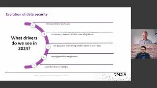 From Siloed to Unified: DSPM's Transformative Role in Data Security