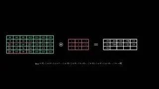 Convolutional Neural Networks