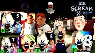 Ice Scream 8 Ending | Ice Scream All Chapters Ending | Ice Scream 8 Secrets  | Ice Scream Locations