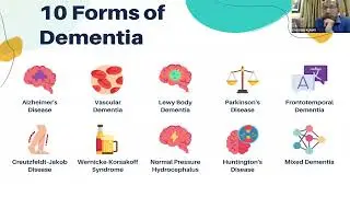Alzheimer's & Other Types of Dementia | #eastwestpharma