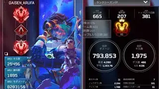 4rufa Highlight #4【Apex Legends】