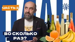 What % of their salaries do Belarusians and Poles spend on food? / A walk through the Polish Auchan