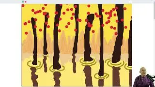 Neat Idea - Sunset Forest Speed Drawing