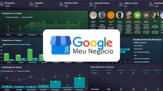 Dashboard para Google Meu Negócio automático no Google Looker Studio para usar com seus clientes.