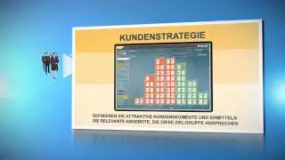 Nachhaltige Kundenbeziehungen durch Customer Lifecycle Management