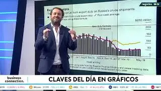 La foto que avergüenza al G7. El tope al petróleo ruso no funciona y además vende más a 51 dólares