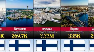 🇫🇮 Top 50 Biggest Cities in Finland by Population (2026) 🏙️📊 | CompareIt