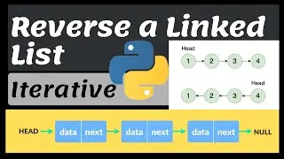 Reverse Linked List in Python | Leetcode 206 Reverse a Linked List | Reverse Linked List using Loop