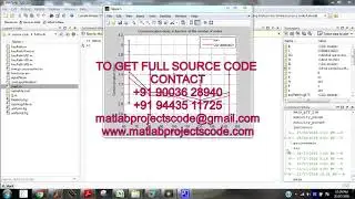 An enhanced aodv routing protocol matlab projects code