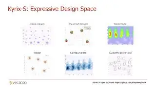 Kyrix-S: Authoring Scalable Scatterplot Visualizations of Big Data