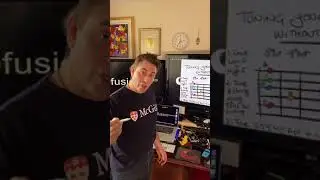 Guitar Lesson - Learn how to Tune your guitar WITHOUT A TUNER