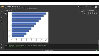 Graph Manipulation in Matplotlib Exploring Bar-charts, Scatterplots, and More