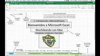 Introducción a Microsoft Excel.