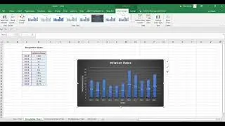 Excel: How to Plot Charts Using Microsoft-excel