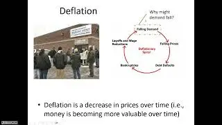Inflation; Learning Curve and Manufacturing Progress Function - EM 675 Class 25 (11 Apr 2023)