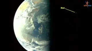 Aditya-L1 images its instruments, the Earth | Aditya - l1
