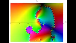 Bad Apple but played on domain coloring (epilepsy warning)