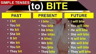 (to) BIT | Simple Tenses