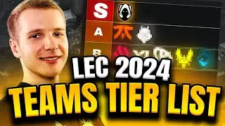 HERETICS THE BEST?! LEC 2024 TEAM TIER LIST | Jankos