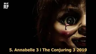 TOP 12: Najbolji Horor Filmovi 2019 (od kojih ćemo se usrat od straha)