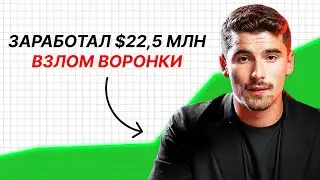 Разоблачение бизнес-модели Iman Gadzhi на $22,5 МЛН (это гениально)