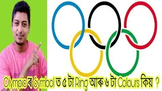 Meaning of Olympic Symbol.
