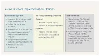 Employer Conference: Electronic Income Withholding Orders (E-IWO)