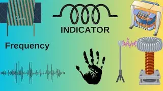 Inductors in Electronics: Working Principle and Areas of Use