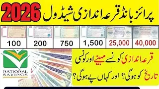 National Savings Prize Bond Schedule 2026 | Complete Qurandazi & Prize Bond Draw Schedule 2026