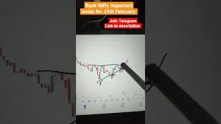 Bank Nifty intraday important levels 24th Feb| bank nifty option Treding analysis #banknifty #shorts