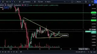 TO THE MOON!!! STMX PRICE PREDICTION
