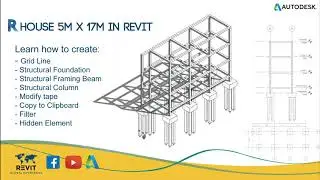 Revit Beginner Tutorial - Create Gird line & Structural Element House 5m x 17m