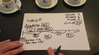 Venta Seguro de Vida con Ahorro