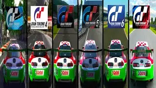 Evolution of the Toyota Castrol TOM'S SUPRA '01 in Gran Turismo