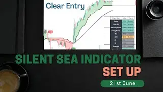 Silent Sea Indicator Trade | 21 June |  Silent Sea | Invite only indicator
