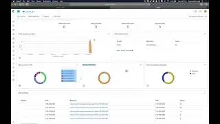 How to scan for Vulnerabilities on Linux using Wazuh Open-Source SEIM