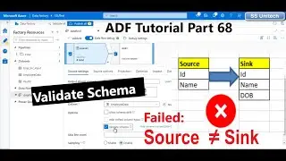 Validate Schema in Mapping Data Flow in Azure Data Factory | | adf part 68