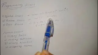 Programming Errors | Syntax, Runtime, Logical Errors| Hindi