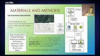 FOSS4G 2022 | Design and implementation of an Open-Source Web-GIS to manage the public works of…