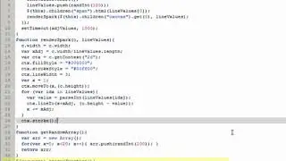 00048 Create Dynamic Sparklines with Simple jQuery JavaScript and CSS