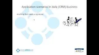eSignatures, documents and Microsoft Dynamics CRM - DocumentsCorePack integration with DocuSign