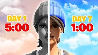 CAN I BECOME A PRO IN 7 DAYS?