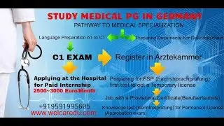 Medical PG/MD/MS in Germany I Medical PG in Dentistry
