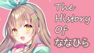 Nanahira: The Voice Of Rhythm Games