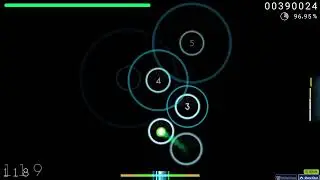 Mad For You 7.3* FC